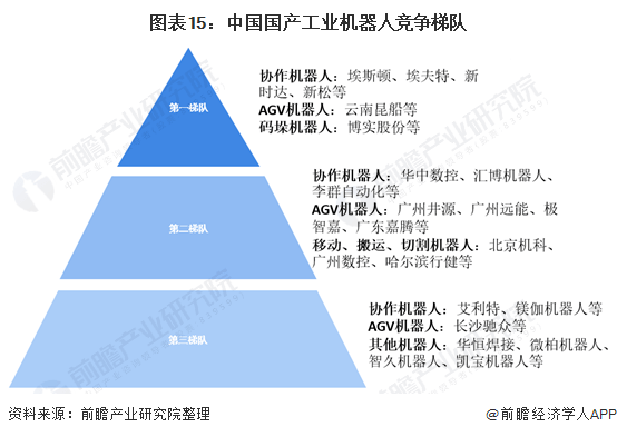 科技企業(yè)引領(lǐng)未來經(jīng)濟(jì)競爭格局的策略之道