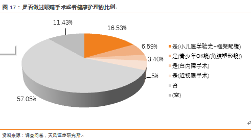 消費(fèi)升級(jí)時(shí)代的消費(fèi)管理，如何正確對(duì)待與處理升級(jí)挑戰(zhàn)