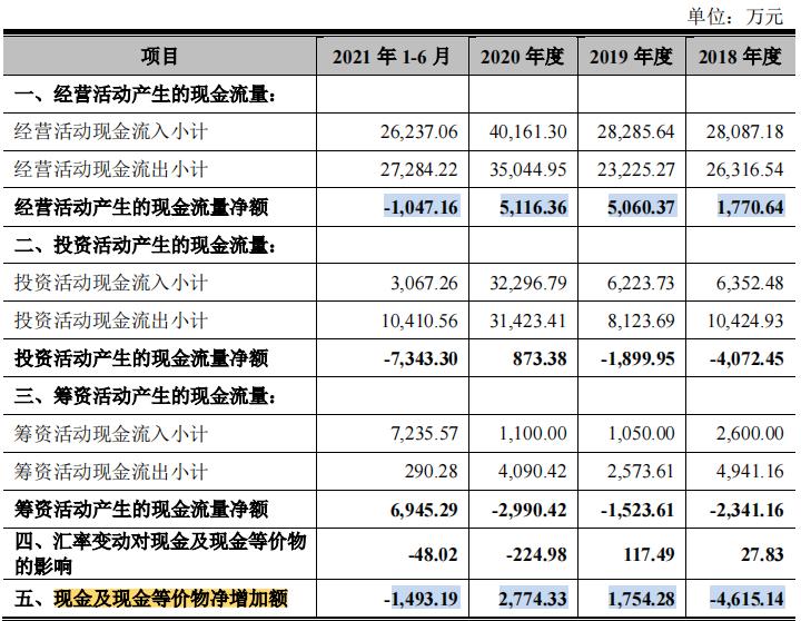 家庭理財(cái)，避免大額消費(fèi)沖動(dòng)策略