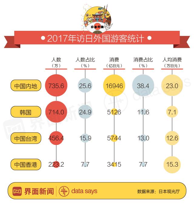 家庭消費管理，如何有效進(jìn)行開支控制