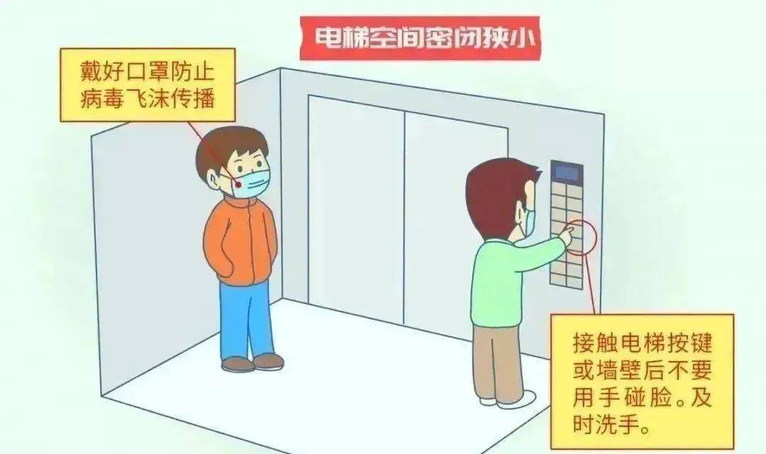 防盜技巧揭秘，如何有效防止家中出現(xiàn)不明人員？