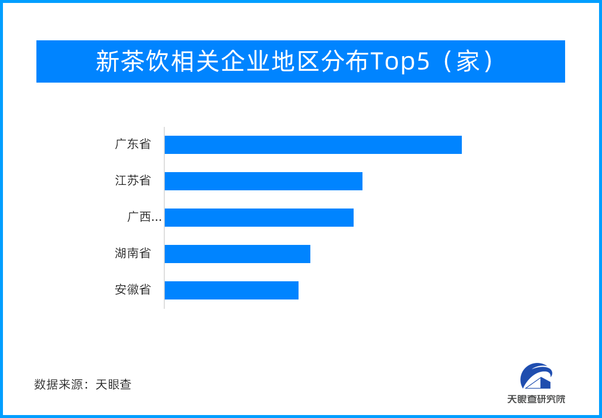 大數(shù)據(jù)治理政策出臺，推動數(shù)據(jù)安全與發(fā)展的核心力量