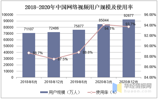 算法透明度提升