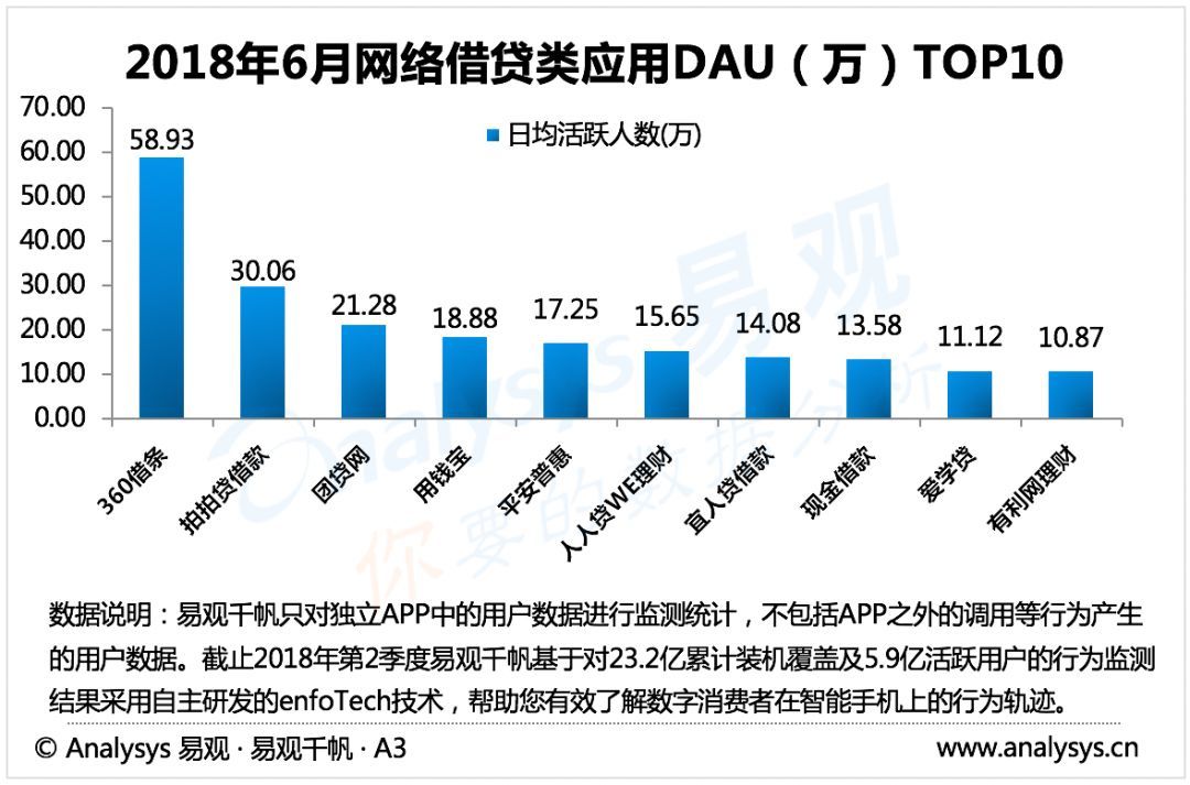 娛樂科技，助力用戶體驗(yàn)精準(zhǔn)提升