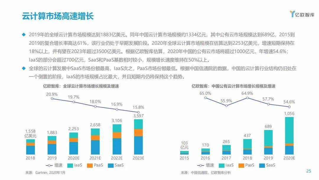 娛樂(lè)科技實(shí)現(xiàn)個(gè)性化定制需求賦能用戶(hù)體驗(yàn)升級(jí)