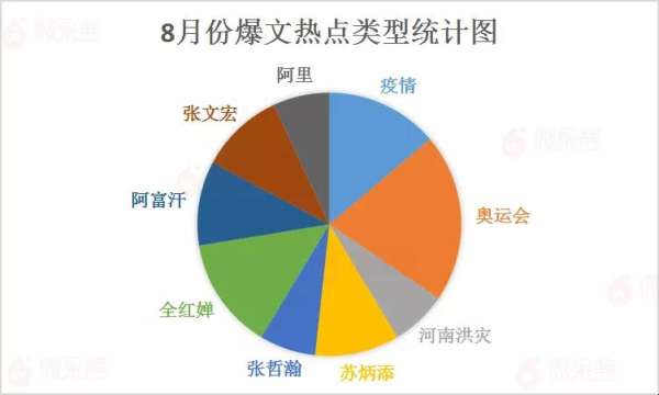 新媒體娛樂的情感共鳴效應(yīng)激發(fā)策略