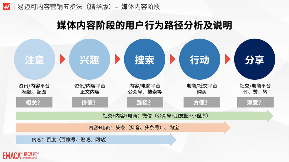 新媒體娛樂(lè)平臺(tái)如何滿足觀眾內(nèi)容多樣性需求？