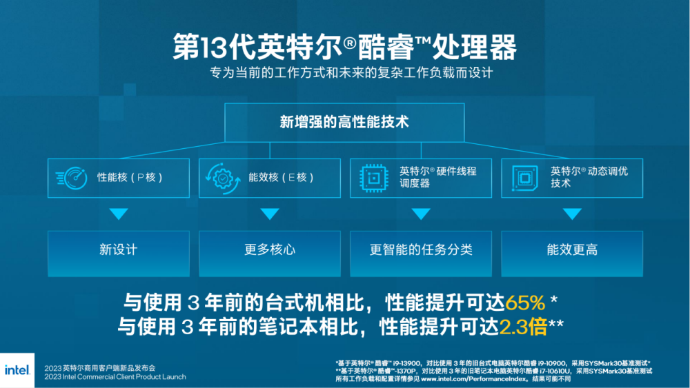 娛樂科技在定制內(nèi)容領(lǐng)域的深度應(yīng)用與影響