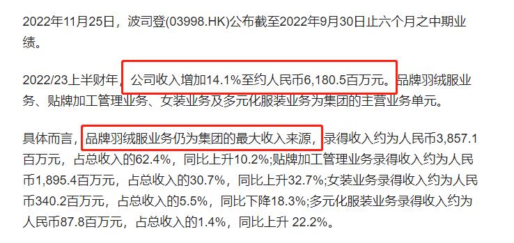 羽絨服大佬拒絕降價決策的背后，故事啟示與反思