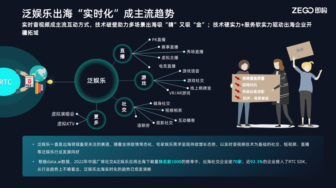 娛樂科技重塑實時個性化用戶體驗優(yōu)化新紀(jì)元