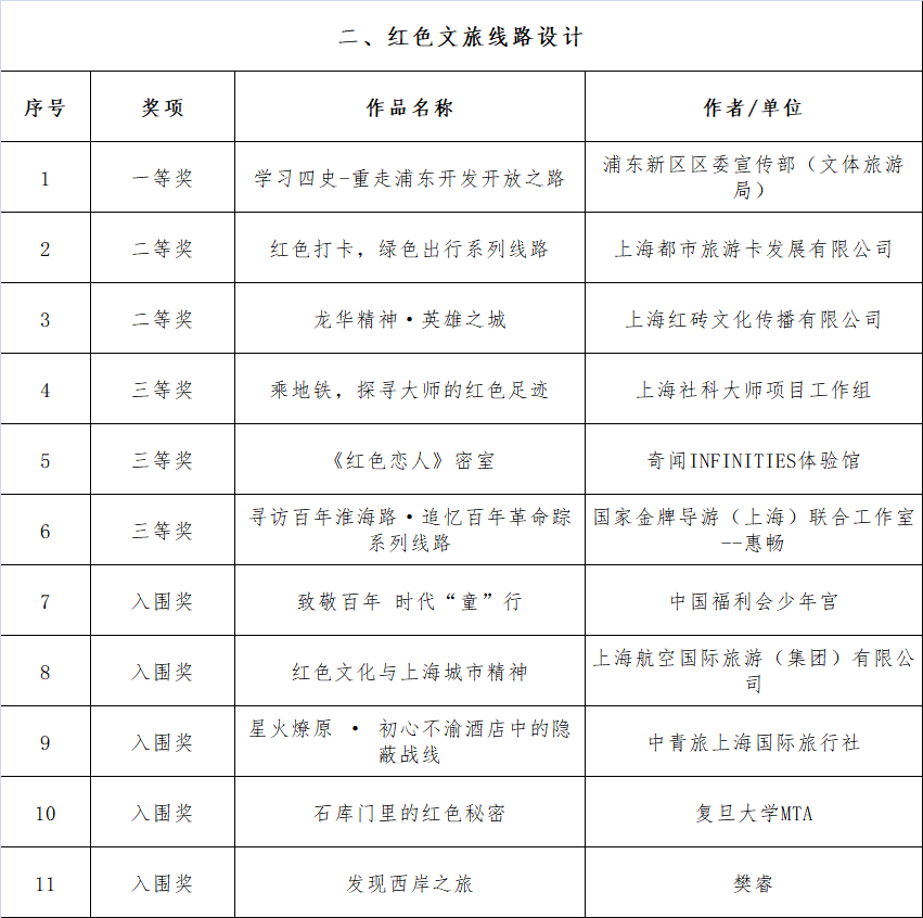 人工智能助力文化創(chuàng)意內容高效生產