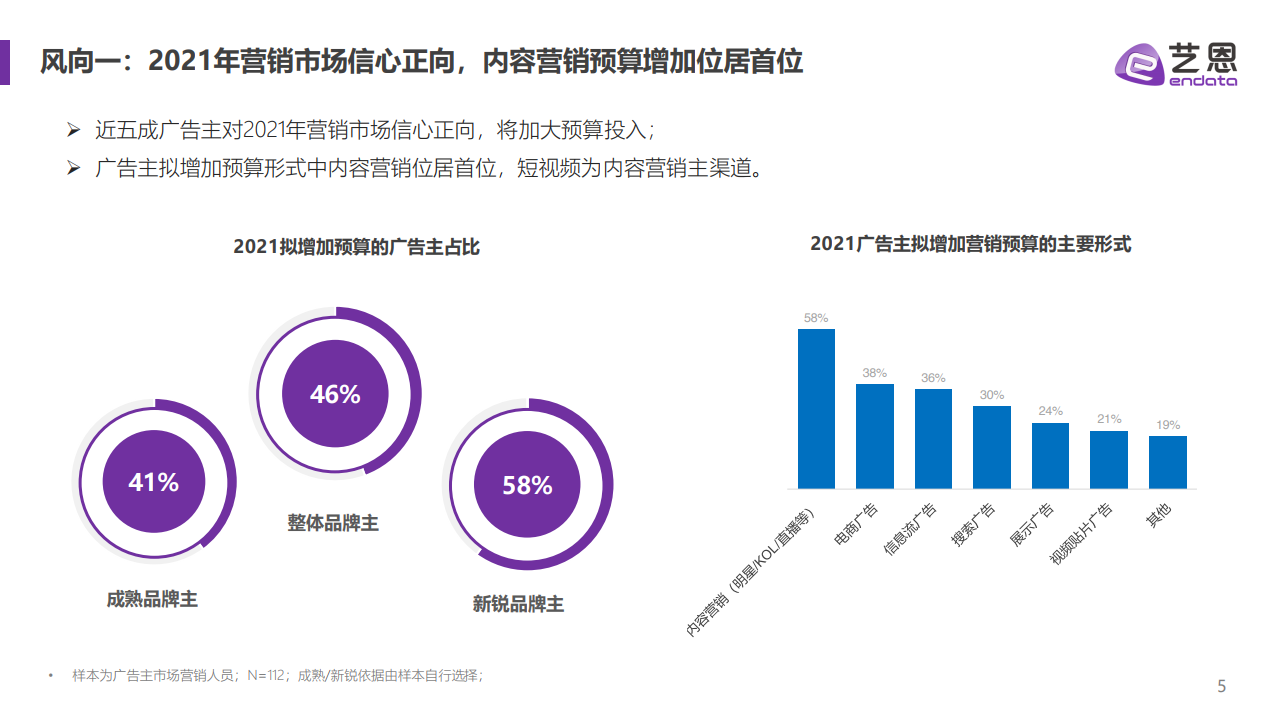 AI技術(shù)優(yōu)化文化創(chuàng)意傳播路徑