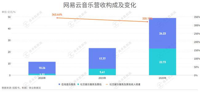 數(shù)字娛樂個性化體驗打造指南