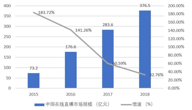 AI算法助力娛樂(lè)內(nèi)容生產(chǎn)模式多元化創(chuàng)新