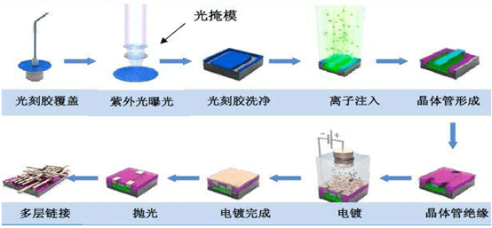 量子計算的未來展望，發(fā)展方向與挑戰(zhàn)解析