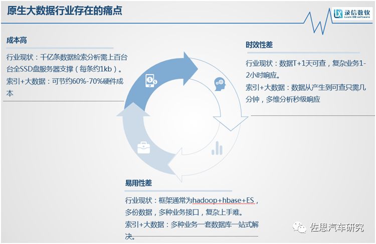 大數(shù)據(jù)技術(shù)助力精準(zhǔn)扶貧工作實(shí)現(xiàn)跨越式發(fā)展