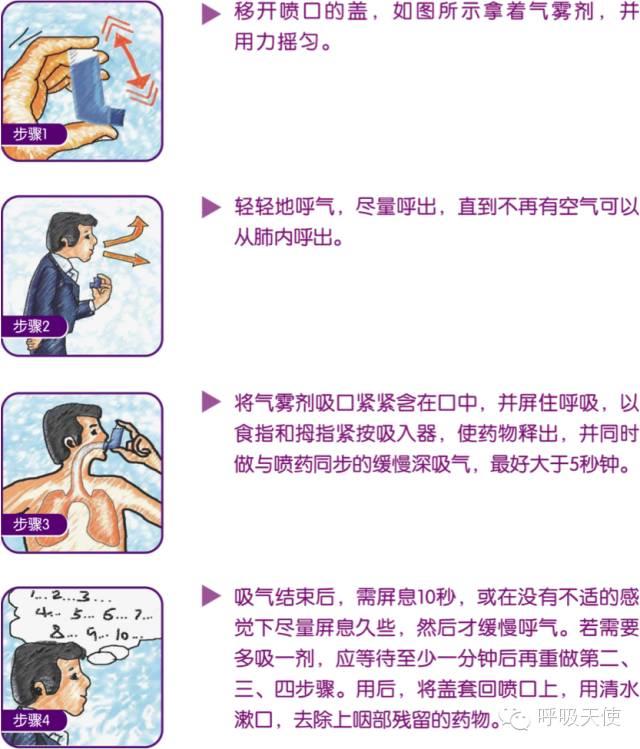 突發(fā)性咳嗽的家庭急救方法