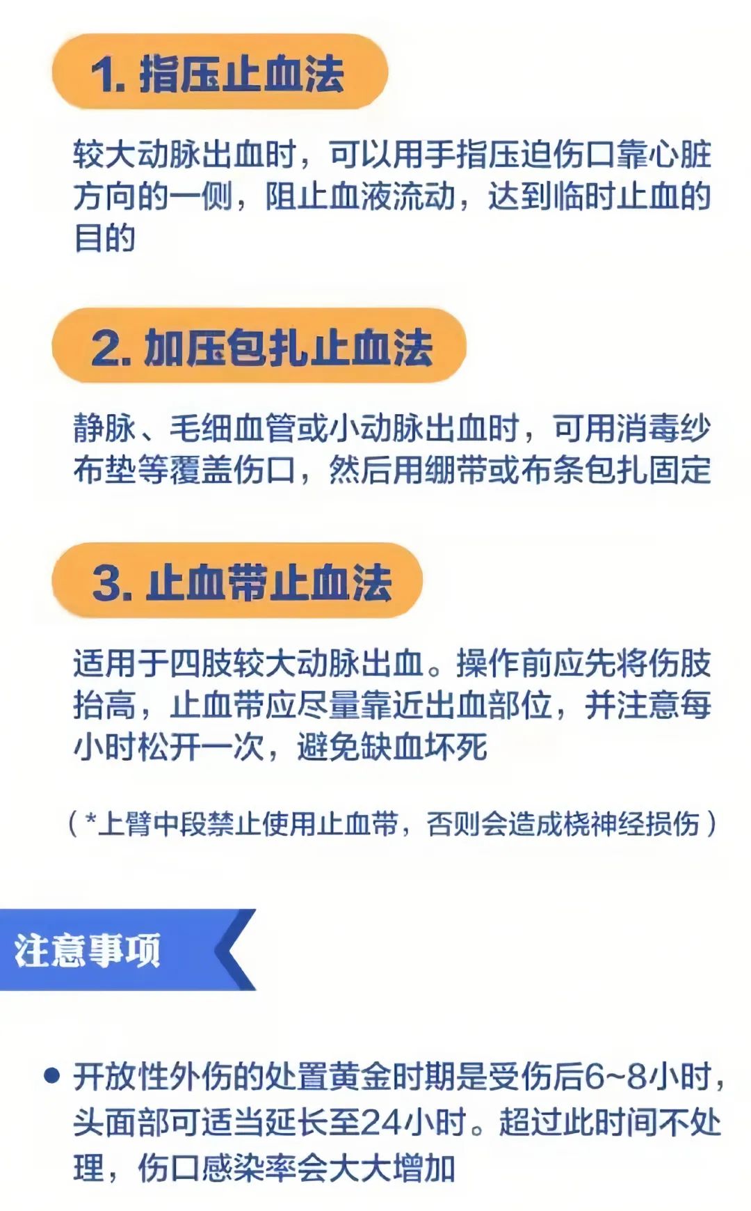 家庭急救指南，切割傷的止血與急救技巧