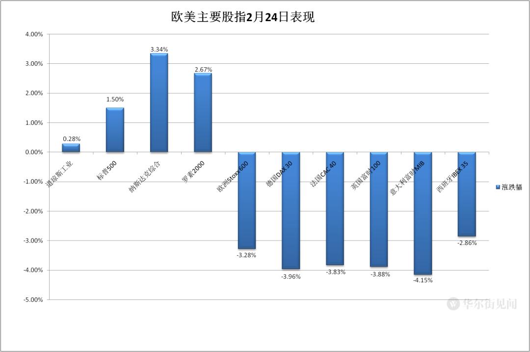 本周三油價(jià)調(diào)整窗口開(kāi)啟，市場(chǎng)反應(yīng)及未來(lái)展望分析