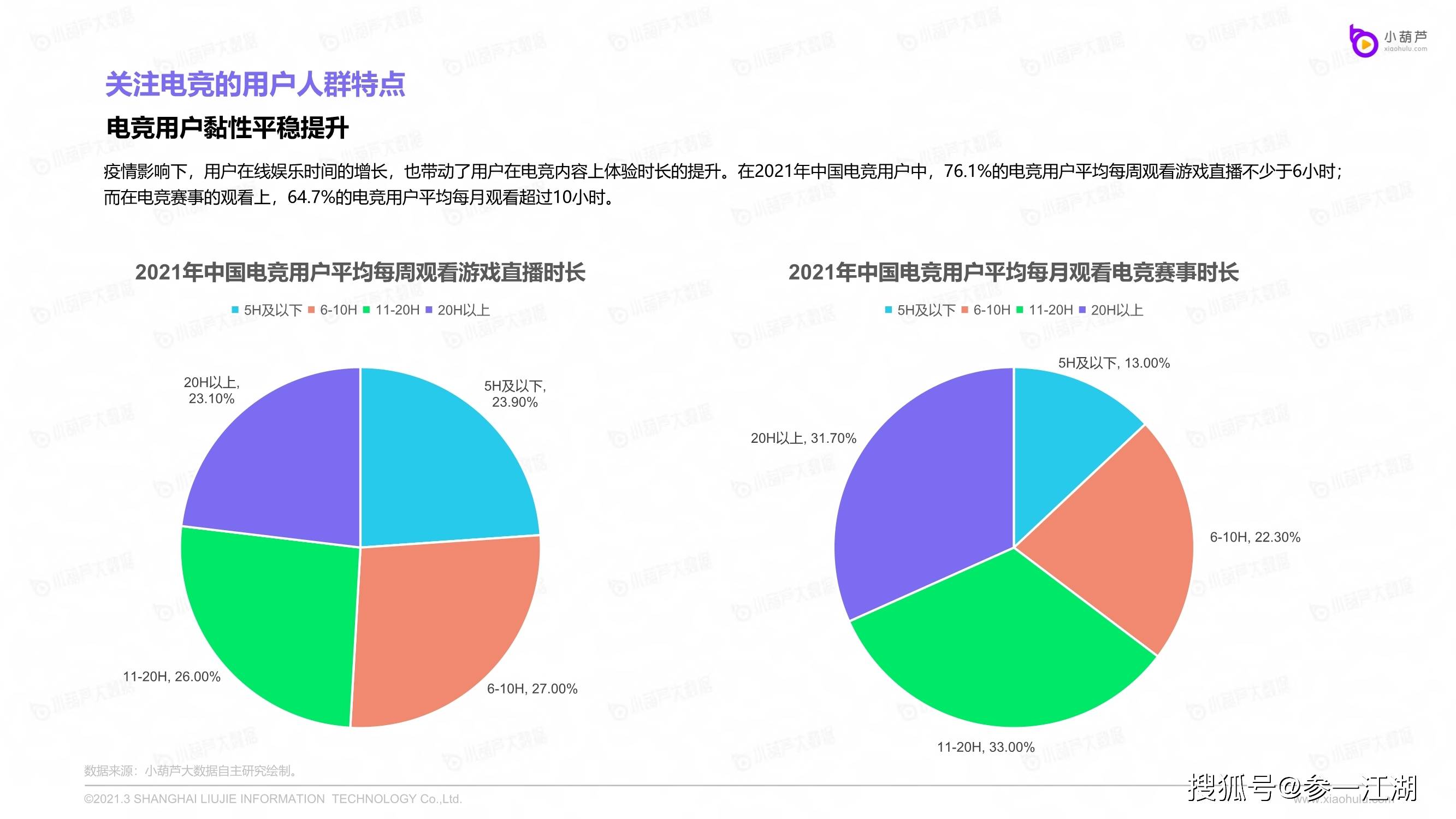 數(shù)據(jù)洞察，娛樂行業(yè)數(shù)字化發(fā)展的關(guān)鍵驅(qū)動(dòng)力