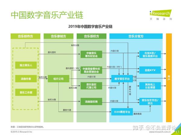 數(shù)字科技優(yōu)化跨文化娛樂內(nèi)容傳播之道