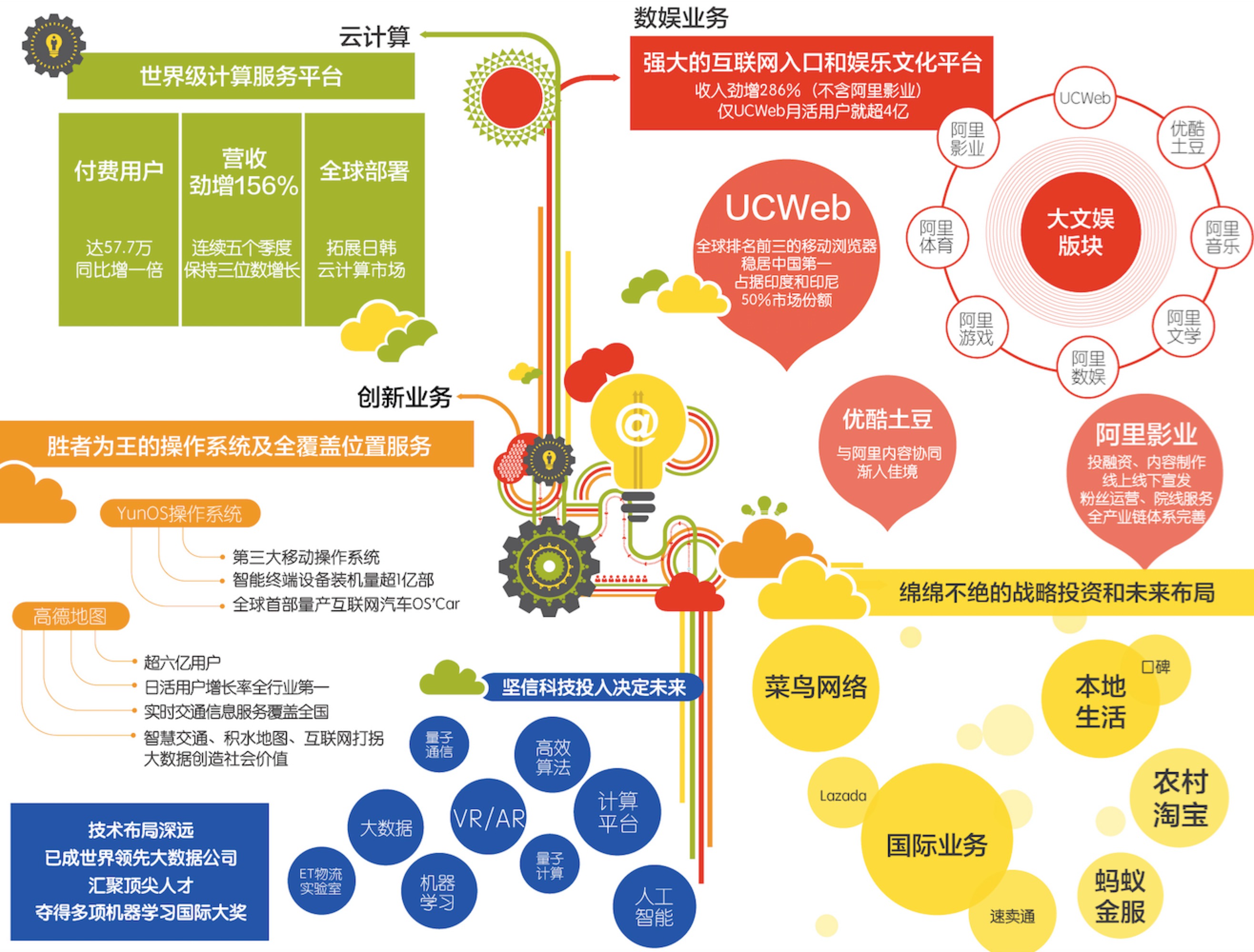 數(shù)字科技助力娛樂產(chǎn)業(yè)降低成本，揭秘?cái)?shù)字技術(shù)在娛樂內(nèi)容生產(chǎn)中的應(yīng)用與優(yōu)勢