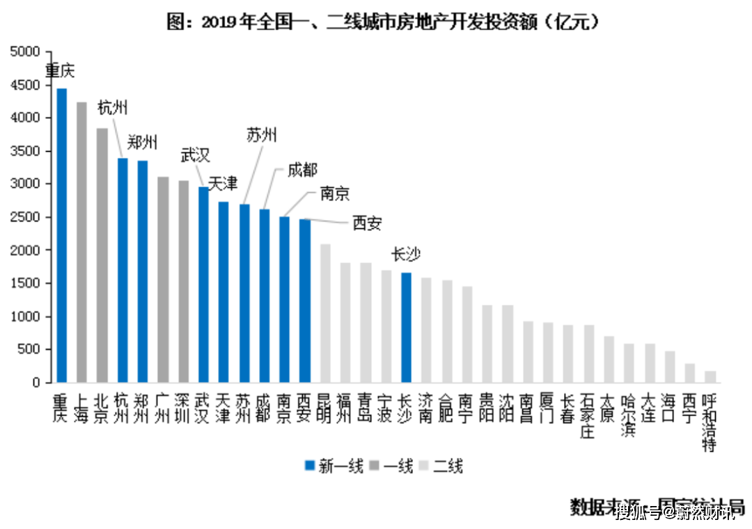 一線城市夜間經(jīng)濟(jì)試點(diǎn)激發(fā)消費(fèi)活力