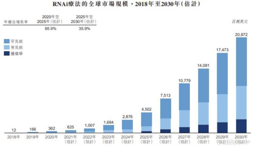 多地加強(qiáng)兒童藥品研發(fā)