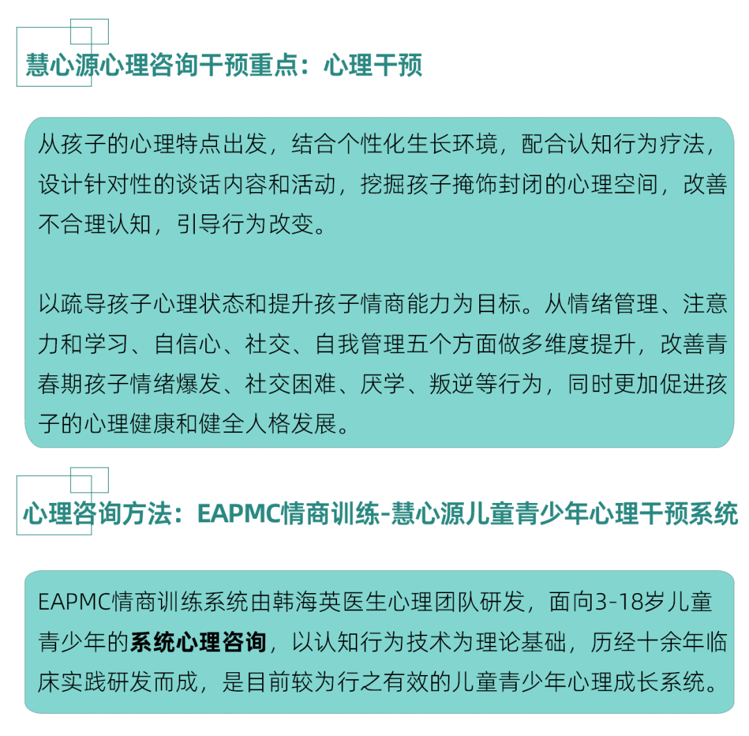 青少年心理健康教育：早期識(shí)別和干預(yù)