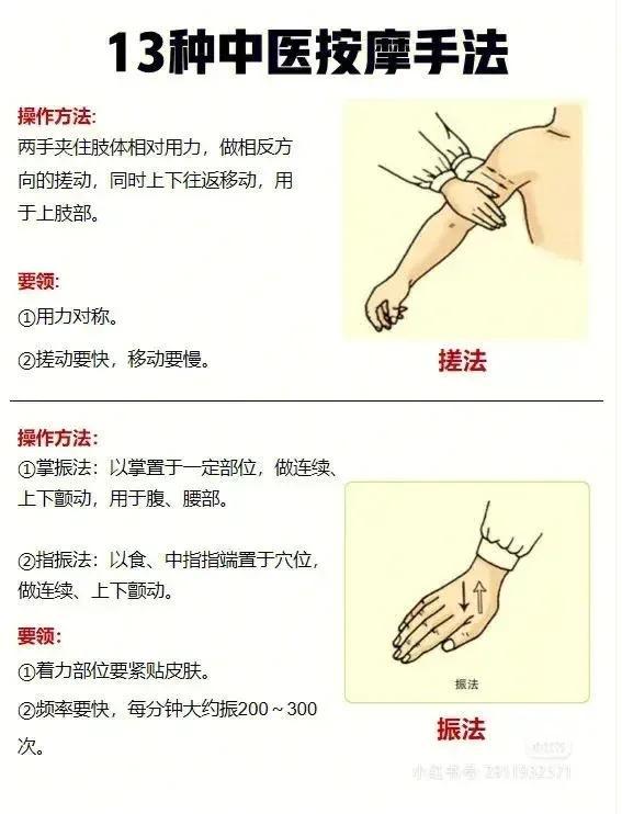 中醫(yī)按摩，自然療法調(diào)理身體平衡