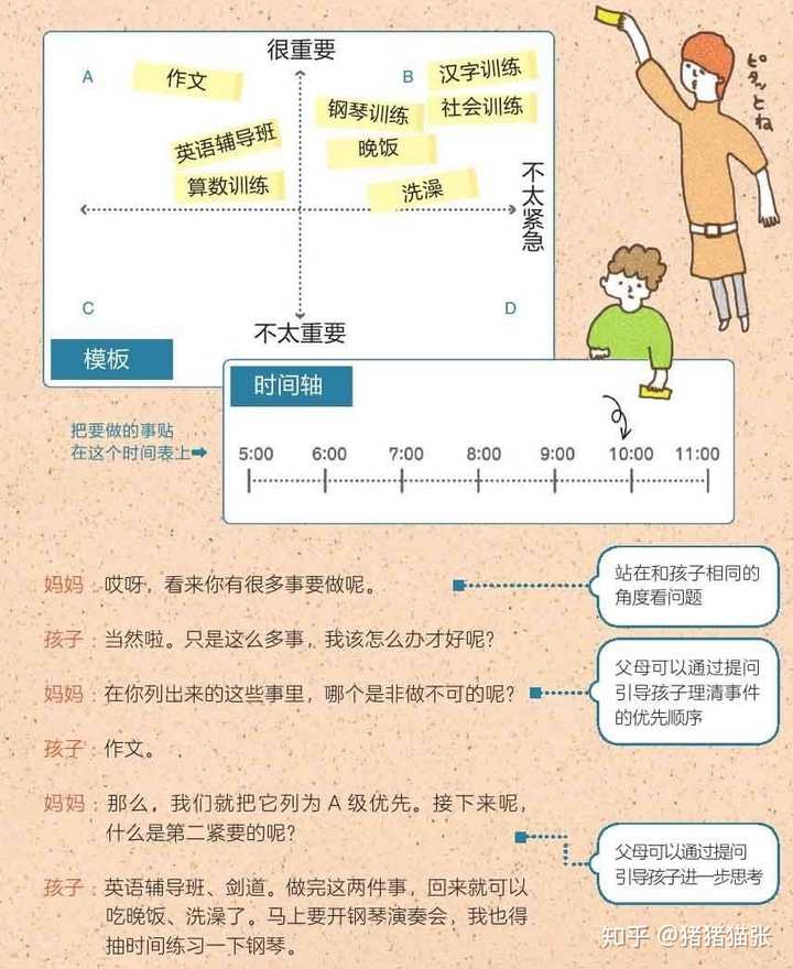 如何通過家庭教育幫助孩子建立時間管理能力