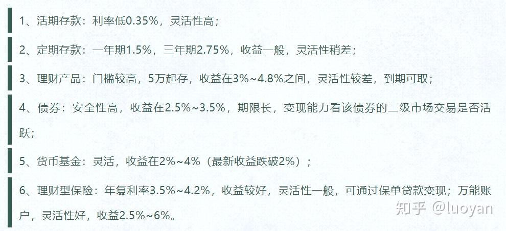 家庭理財：儲蓄與投資的平衡策略