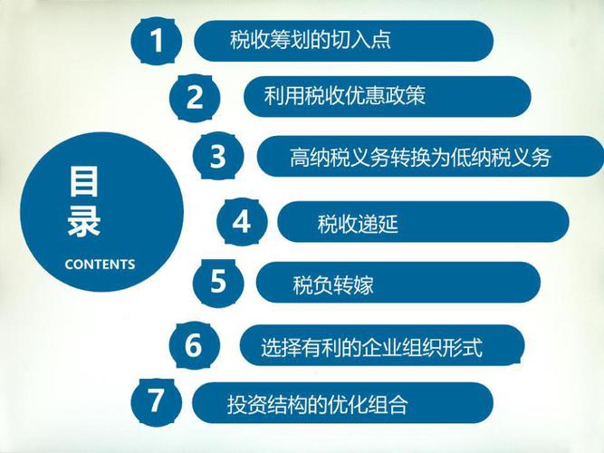 家庭理財(cái)中的稅務(wù)規(guī)劃與節(jié)稅策略