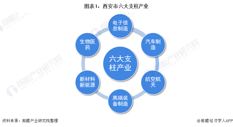 科技創(chuàng)業(yè)驅(qū)動區(qū)域經(jīng)濟發(fā)展，探索帶動作用之路