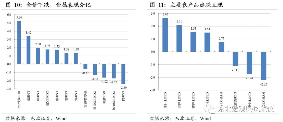 日本央行釋放加息信號，影響及未來展望