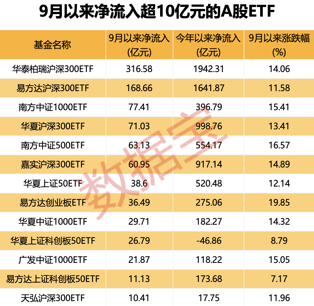 外資上調(diào)中國資產(chǎn)目標(biāo)價