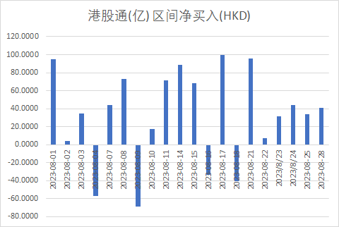 港股市場(chǎng)繁榮背后的動(dòng)力與前景展望，三大指數(shù)集體上漲趨勢(shì)分析