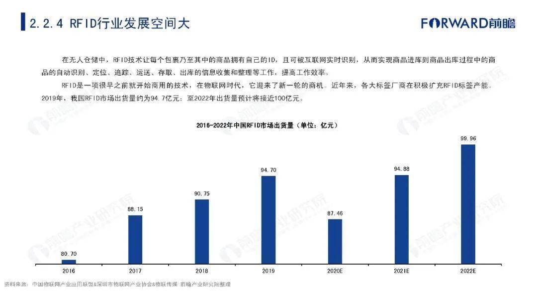 無人經(jīng)濟興起對傳統(tǒng)勞動市場的影響