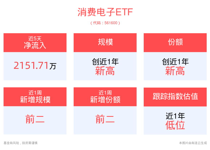 智能終端設(shè)備對消費(fèi)經(jīng)濟(jì)的創(chuàng)新價(jià)值