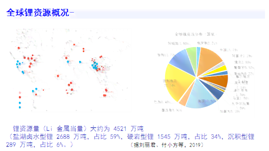 邊緣計算技術(shù)，全球經(jīng)濟的潛在價值增長引擎