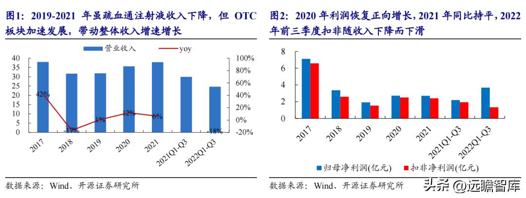 智能終端設(shè)備在家庭經(jīng)濟(jì)中的潛力無(wú)限