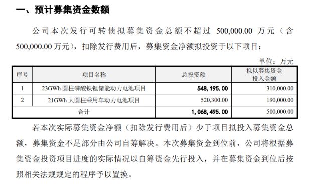 消費(fèi)管理：如何根據(jù)預(yù)算合理安排購(gòu)物