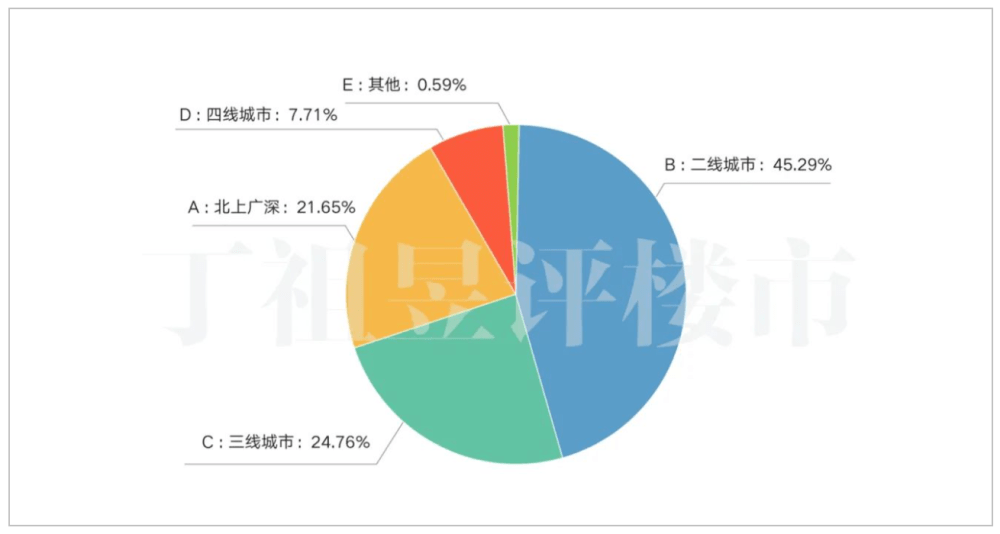 理財規(guī)劃助力家庭實現(xiàn)房產(chǎn)購買夢想