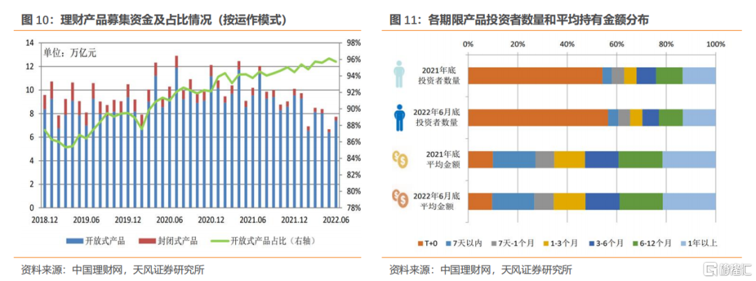 理財管理，抵御經(jīng)濟波動影響的策略