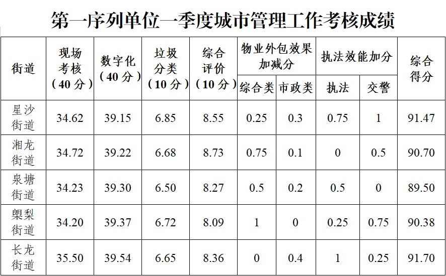 一本色道久久99一綜合