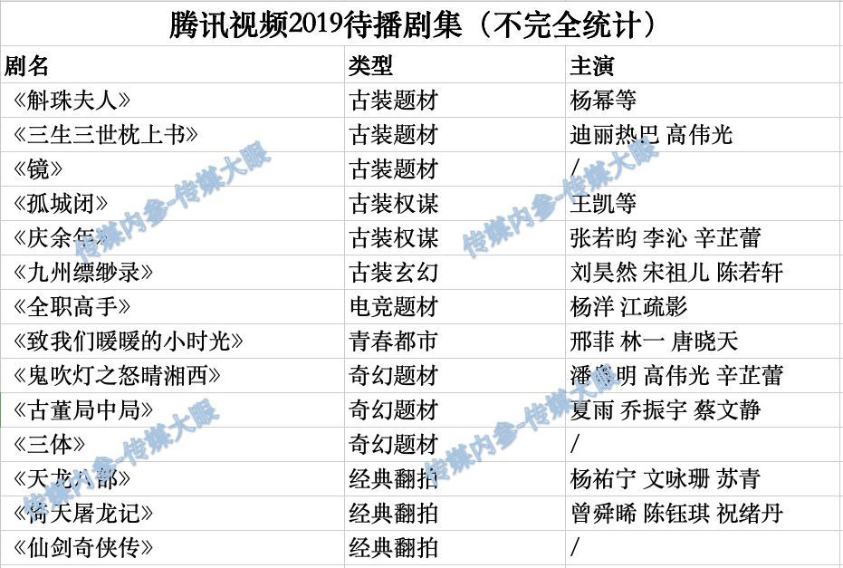 99re8這里有精品熱視頻免費(fèi),數(shù)字化全鏈協(xié)同提升案_超越藍(lán)圖68.47.81