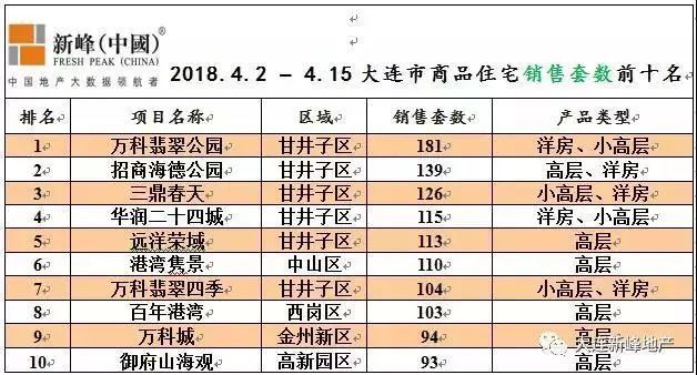 2024年12月7日 第26頁(yè)