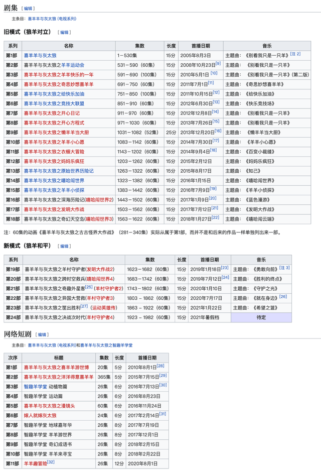 精品國產精品三級精品av網址,科學創(chuàng)新智慧方案_榮耀版46.83.92