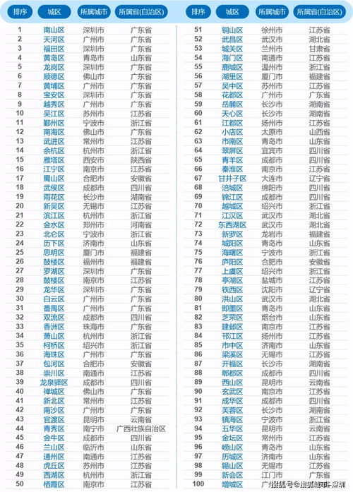 2024年12月9日 第7頁