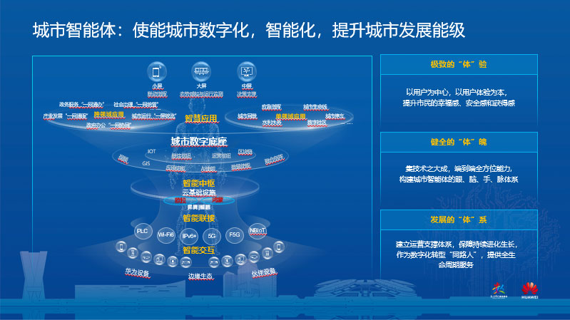 智慧城市如何激發(fā)文化娛樂產(chǎn)業(yè)新活力